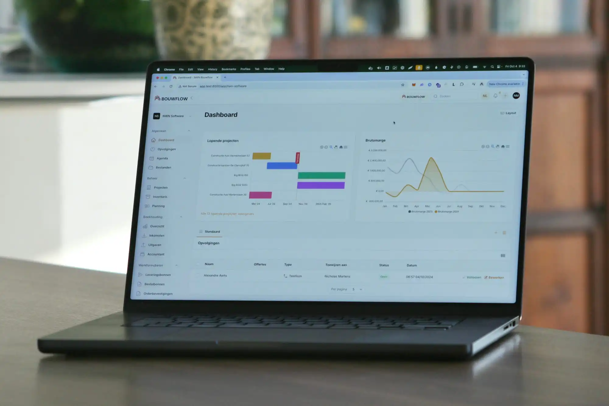 Bouwflow dashboard