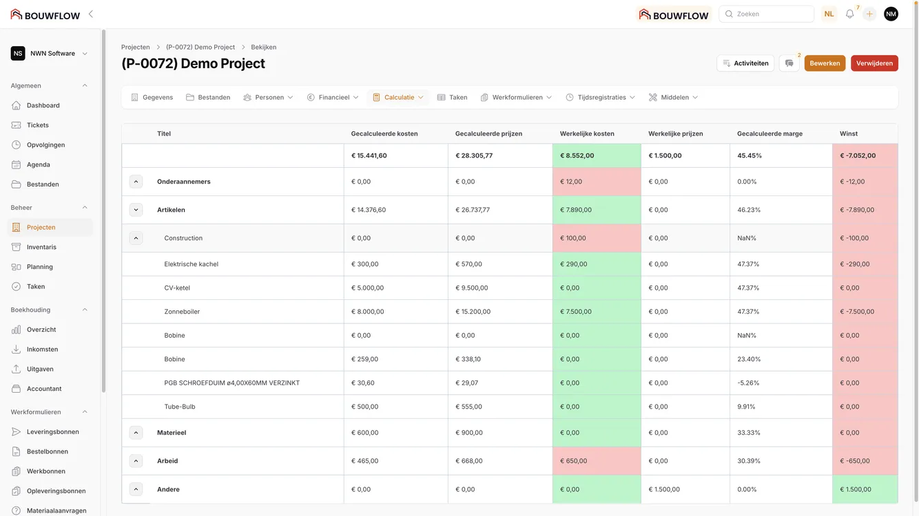 Logiciel de post-calcul